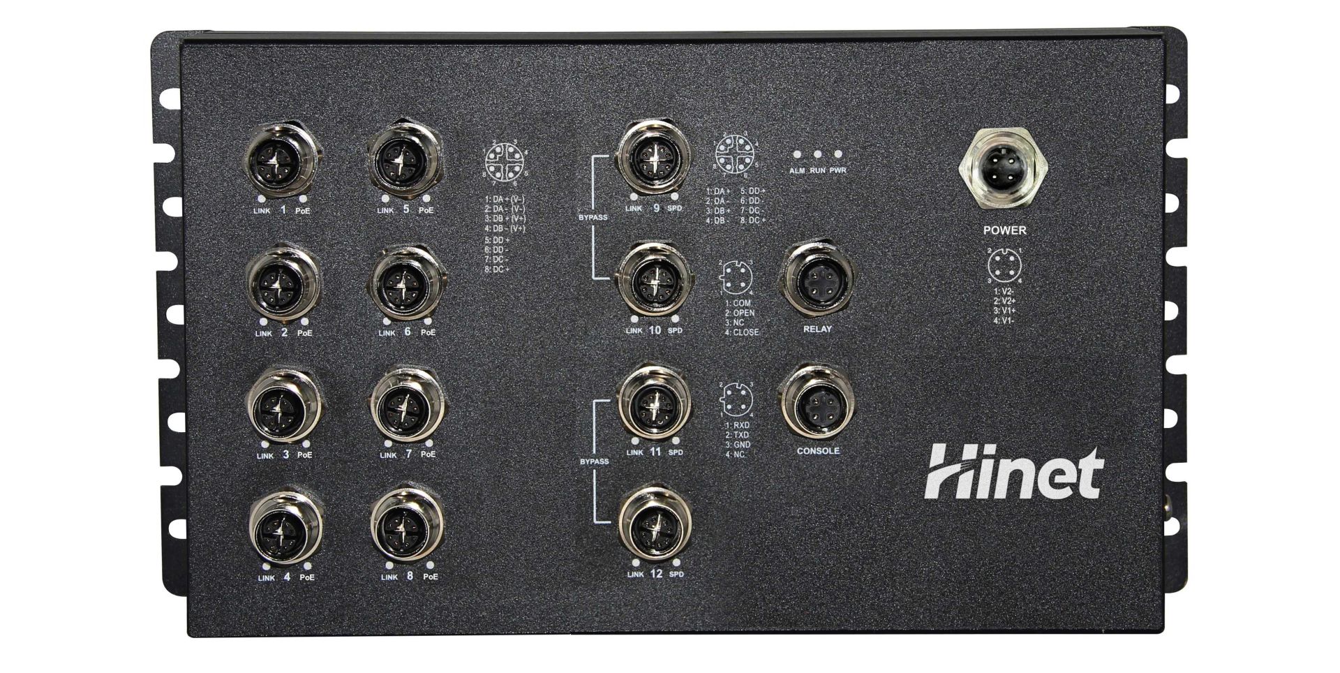 IS3008G4BP-8P-M12-DC